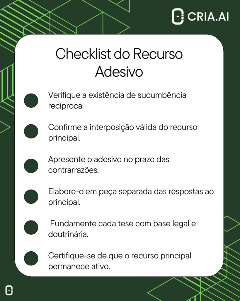 Recurso Adesivo art.997 CPC.