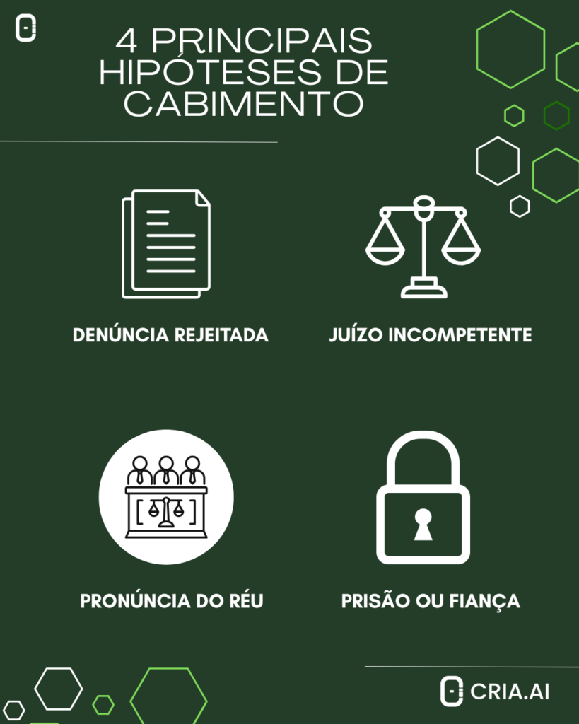 Recurso em Sentido estrito