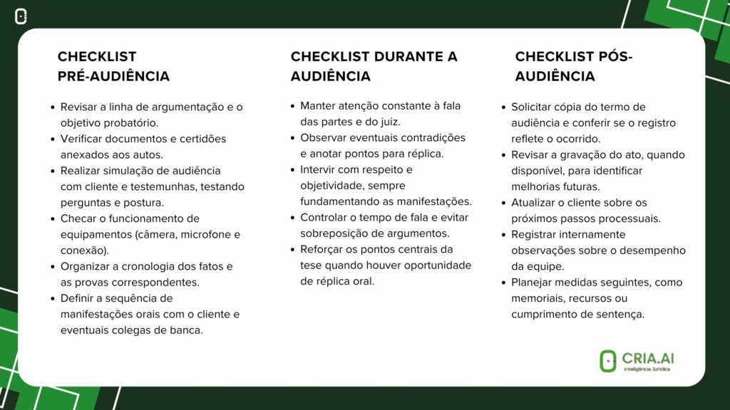 Checklist de Simulação de Audiência