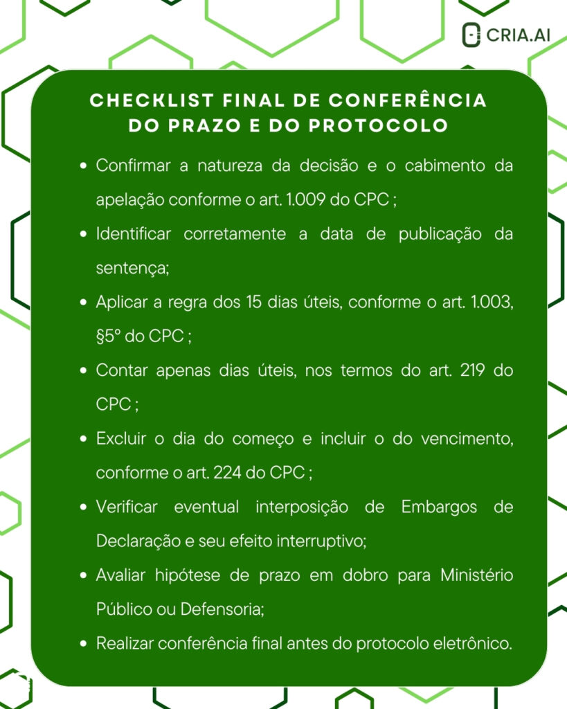 Prazo para Apelação Cível Checklist