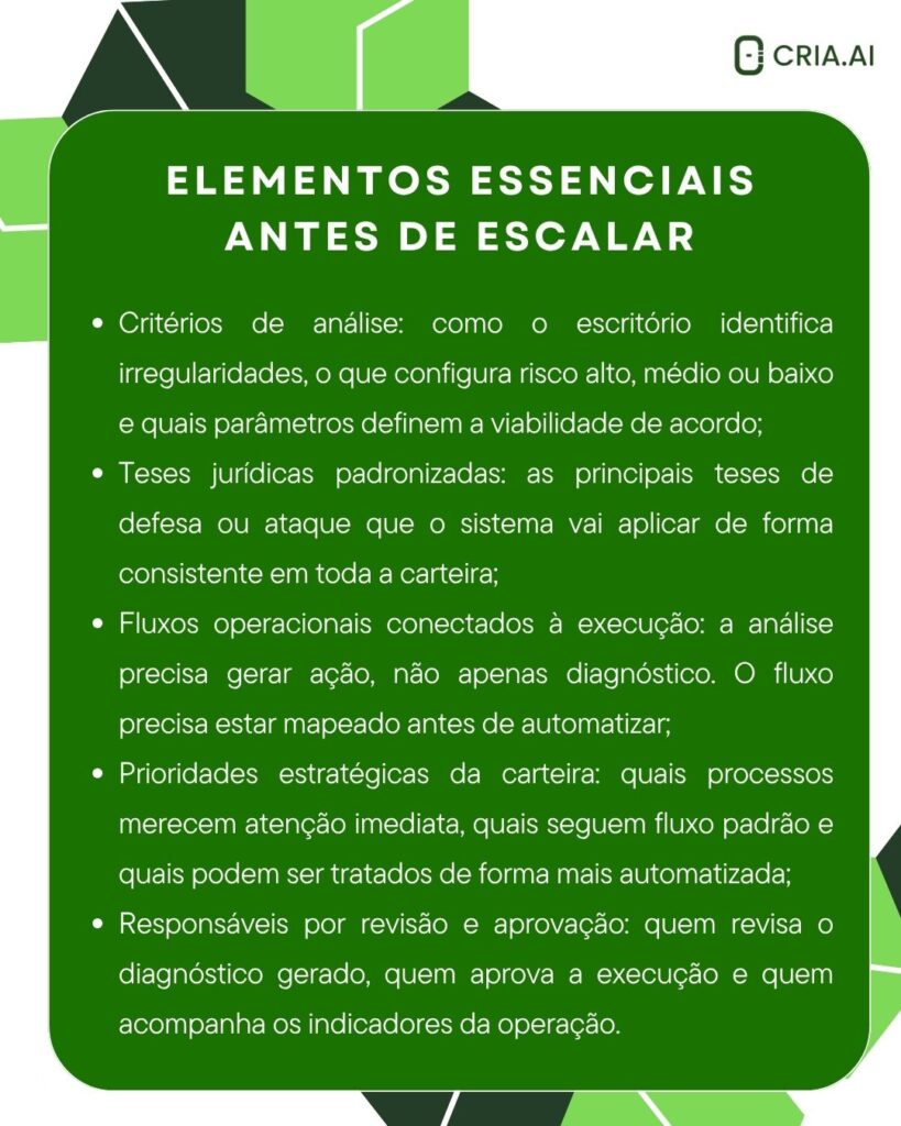 Análise de Processos