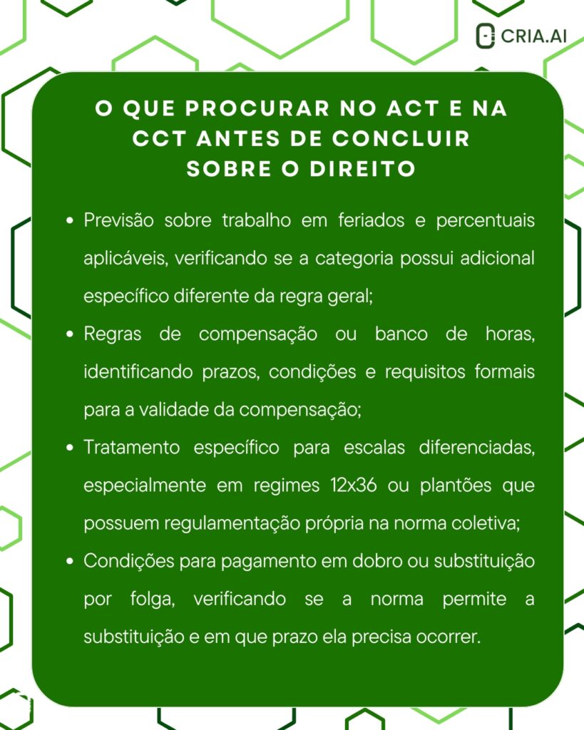 Hora Extra Checklist