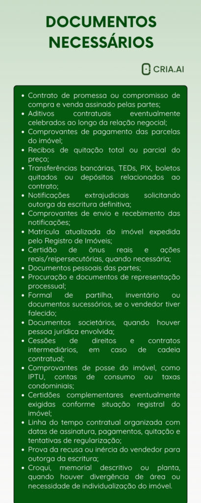Ação de Adjudicação Compulsória