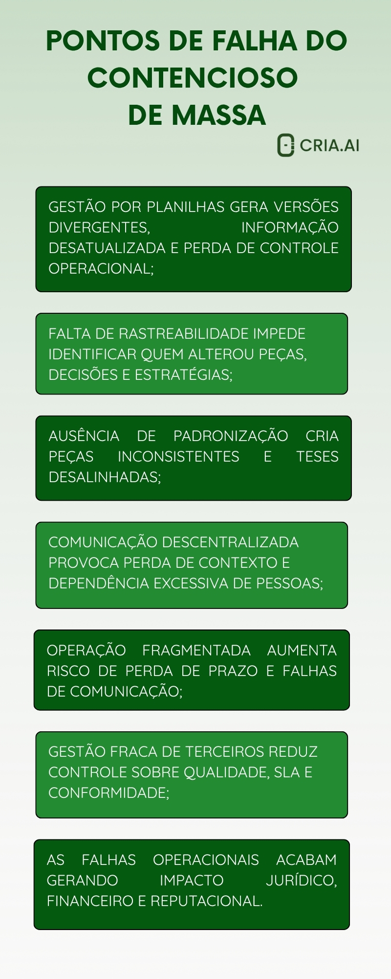 Contencioso de Massa