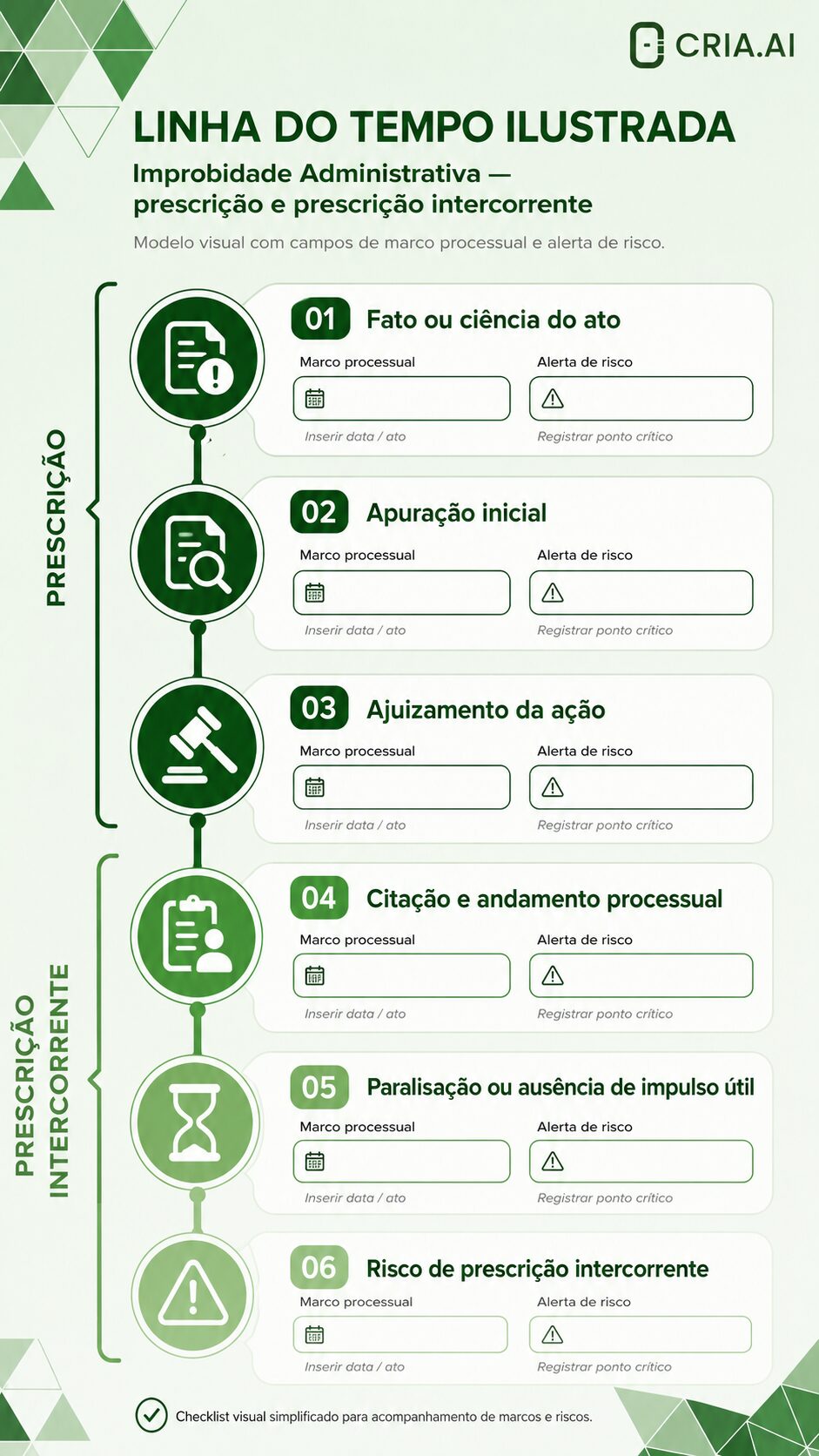 Improbidade Administrativa