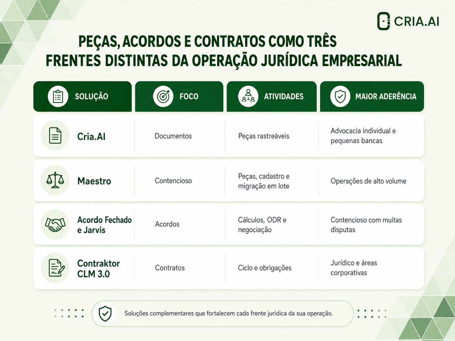 Software Jurídico